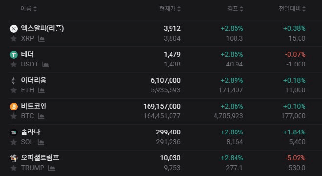 chavoonnam/34073/6055487602409802500