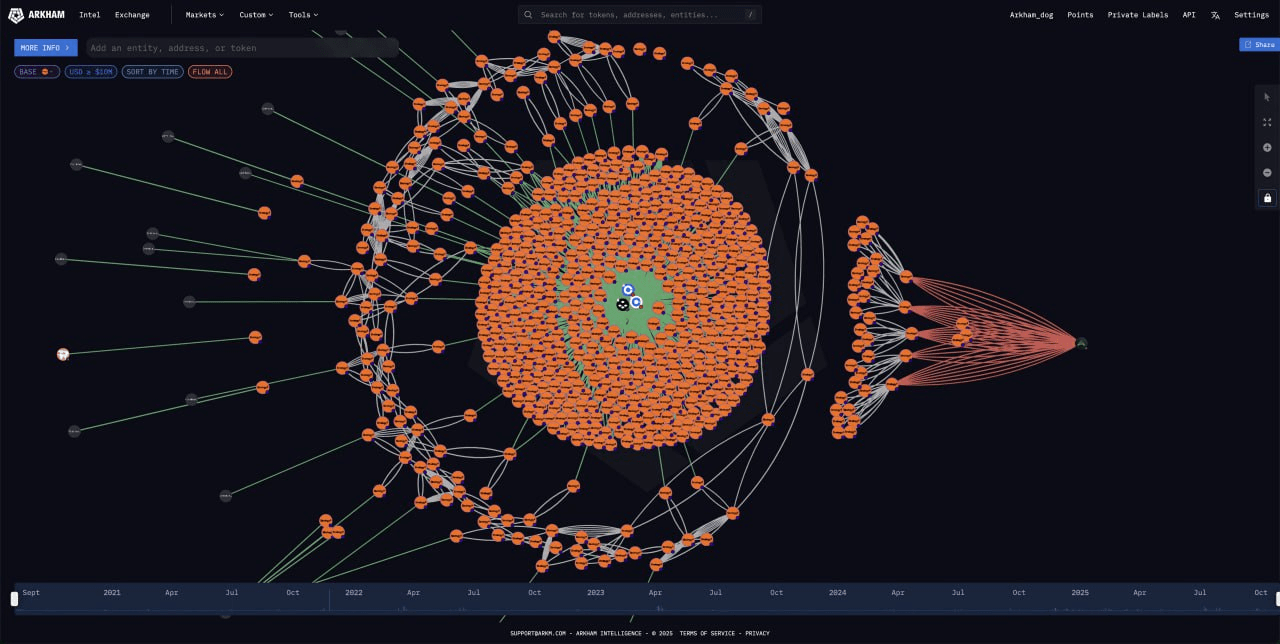 chavoonnam/34080/6055487602409802908