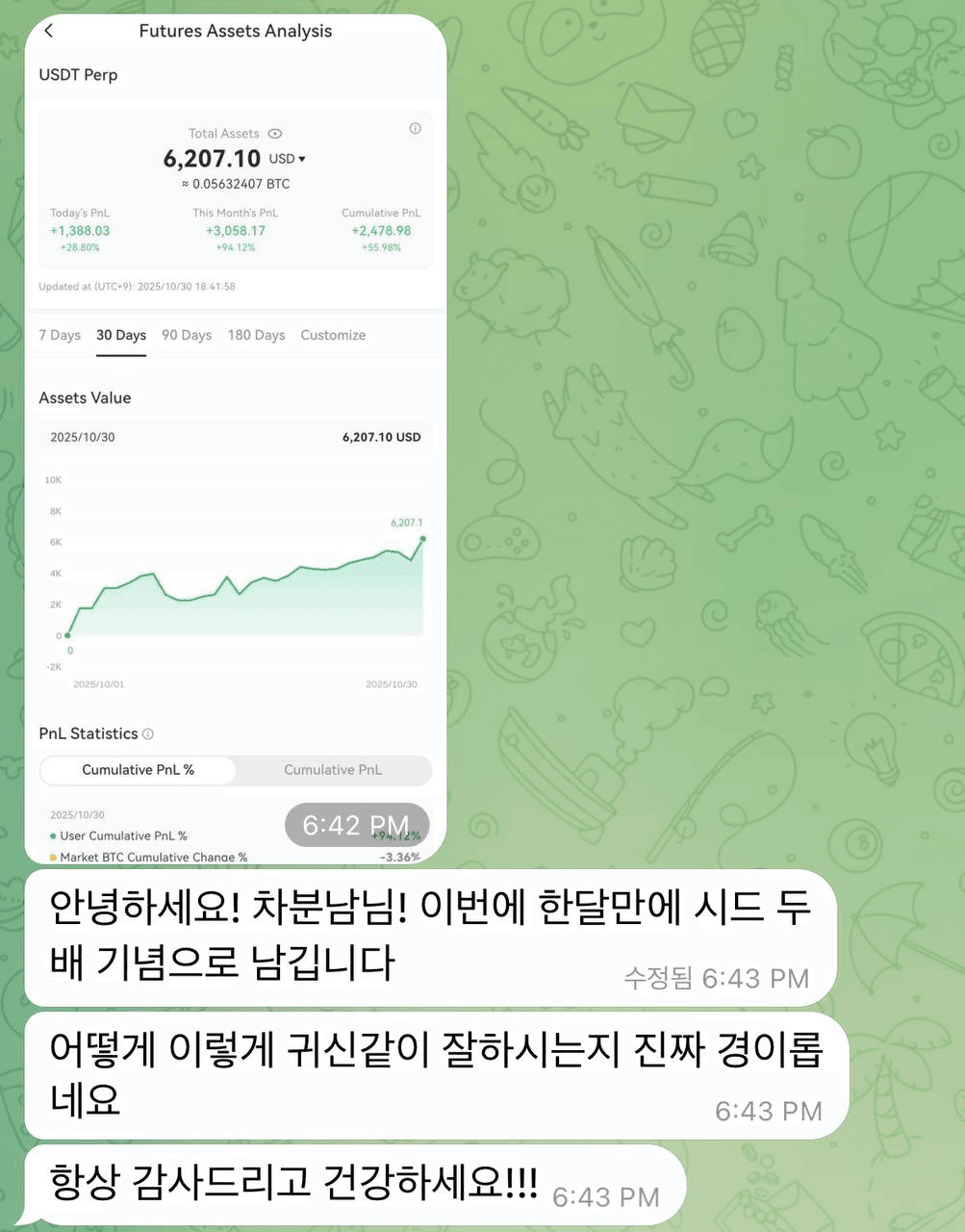 chavoonnam/34114/6059613309339634643