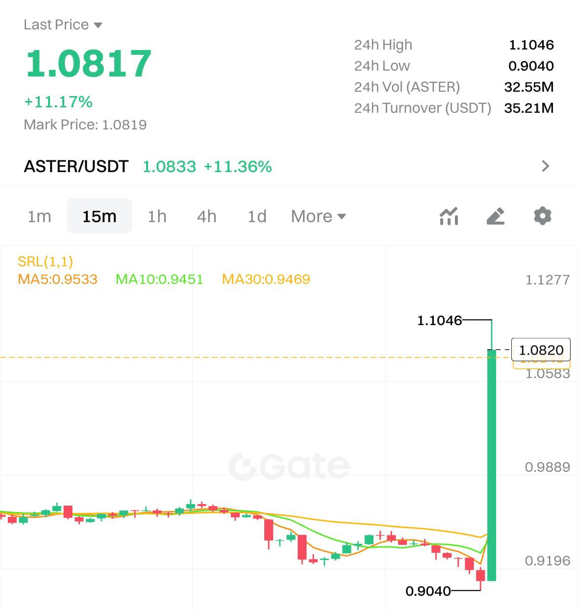 chavoonnam/34152/6071350918088690727