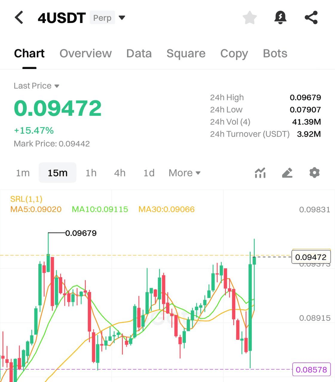 chavoonnam/34156/6071350918088690741