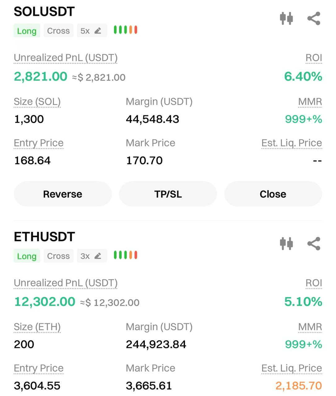 chavoonnam/34179/6073505930814360462