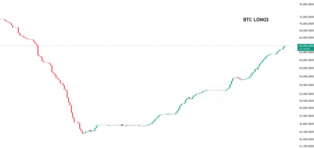 chavoonnam/34200/6075484819816123318