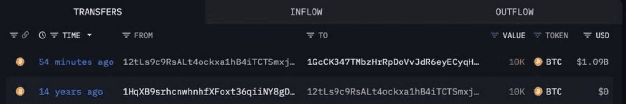 chavoonnam/34214/6075484819816123452