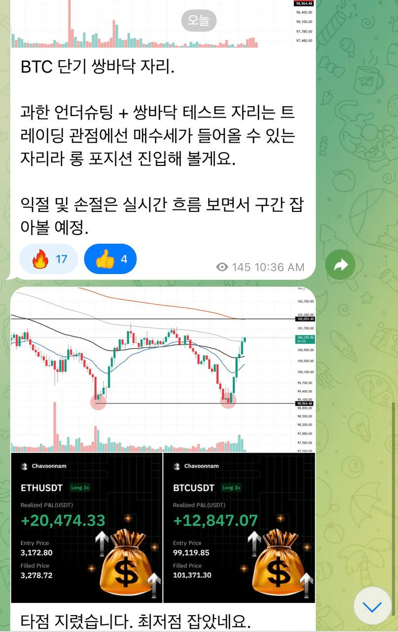 chavoonnam/34226/6077736619629808391