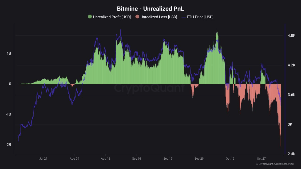 chavoonnam/34233/6077736619629808486