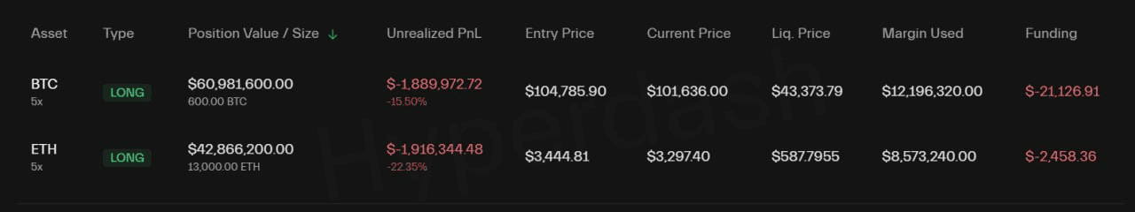 chavoonnam/34238/6077736619629808657