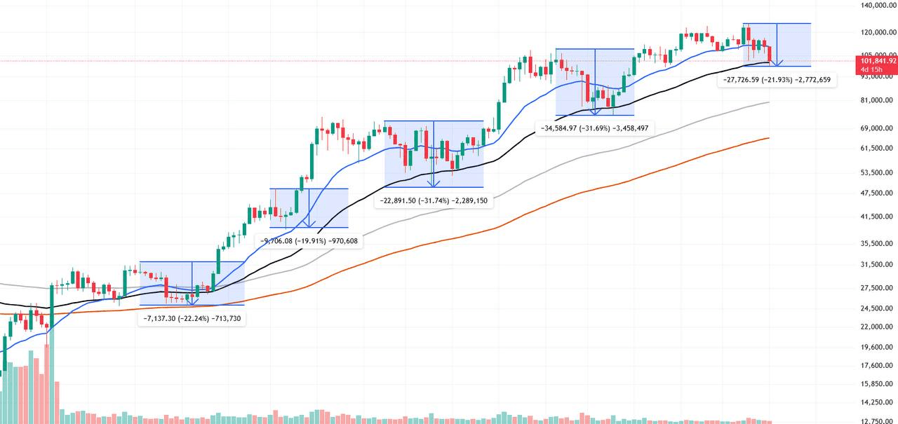 chavoonnam/34242/6077736619629808667