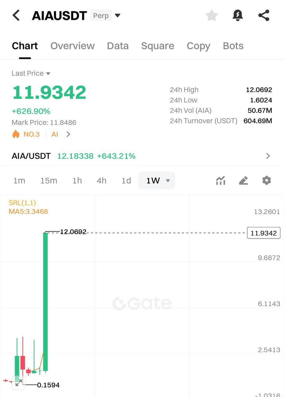 chavoonnam/34287/6082350269204204610