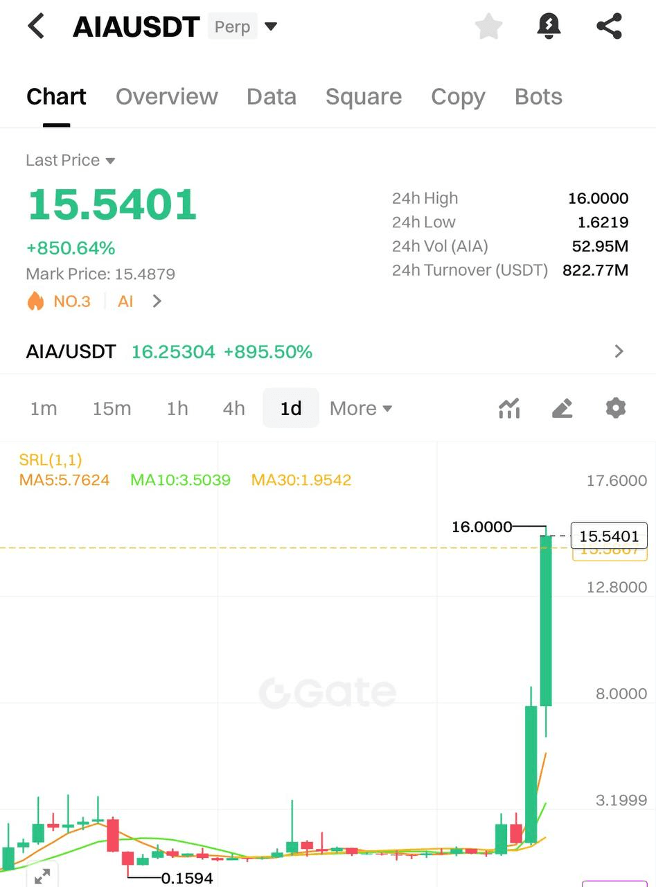 chavoonnam/34291/6082350269204204835
