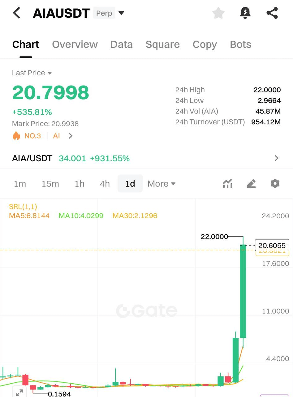chavoonnam/34298/6084439775088675896