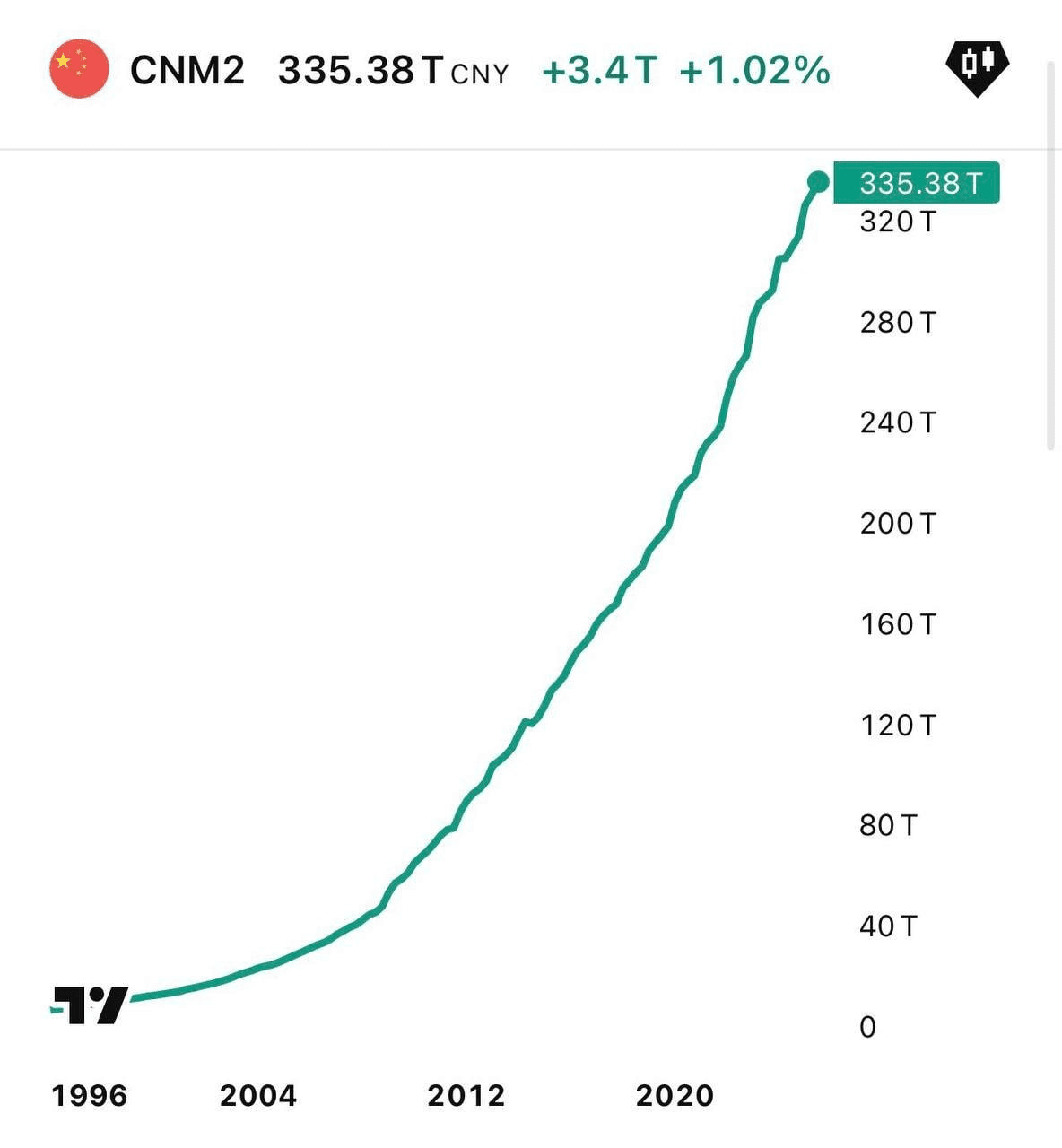 chavoonnam/34353/6093459223590144958