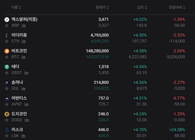 chavoonnam/34408/6105028916297796462