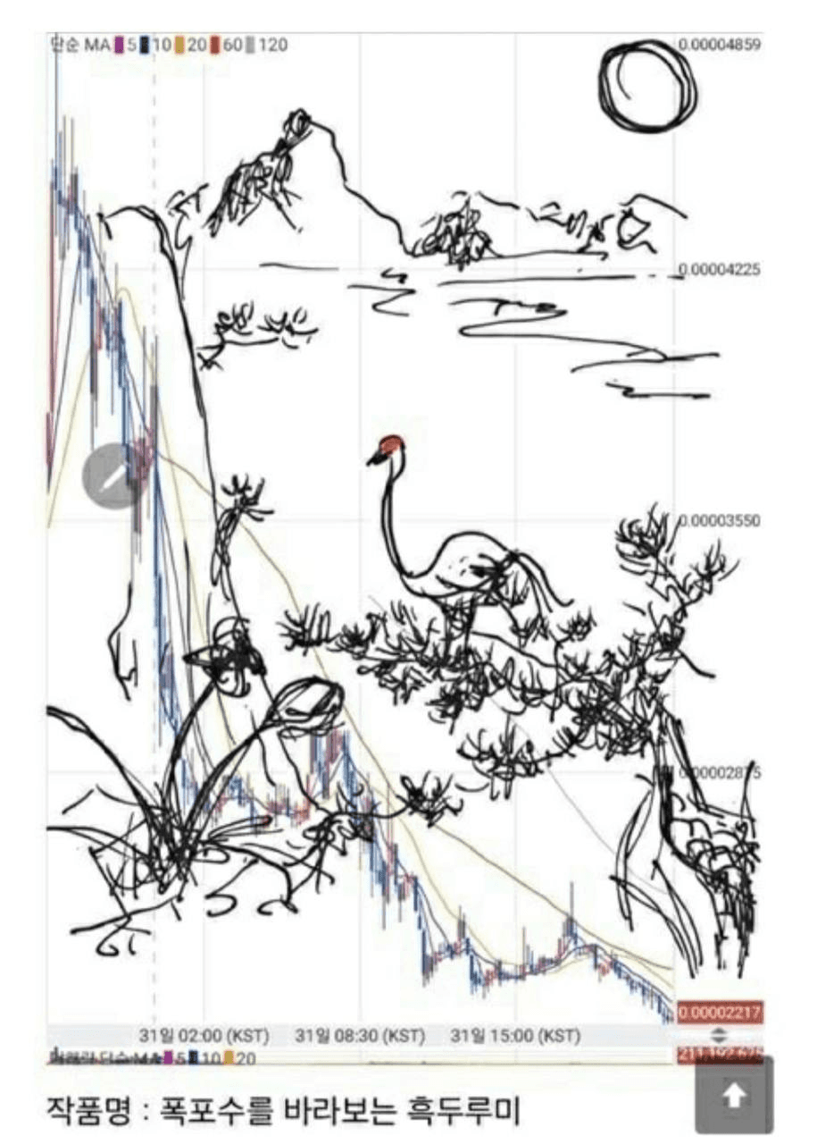 chavoonnam/34448/6116054578382965733