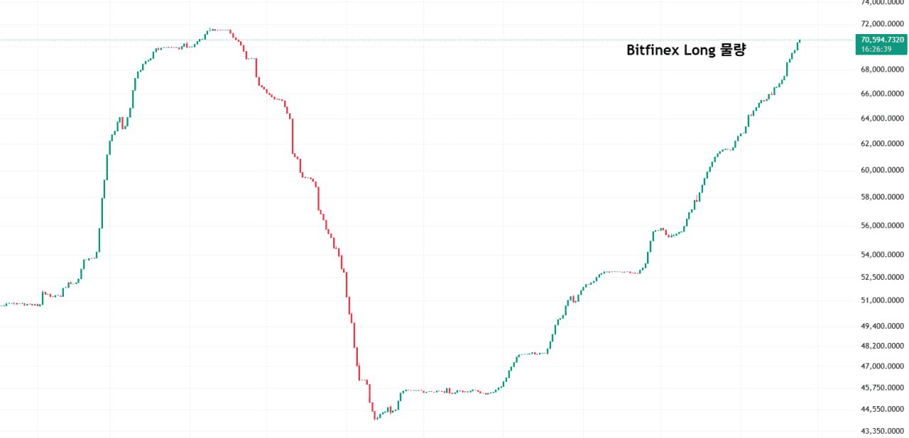 chavoonnam/34525/6134288969412316061