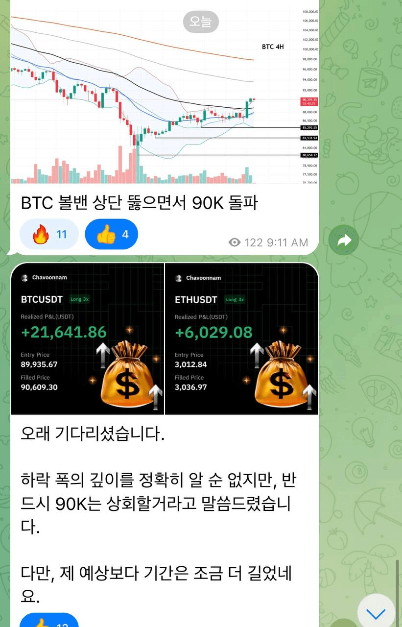 chavoonnam/34556/6143045501490760499