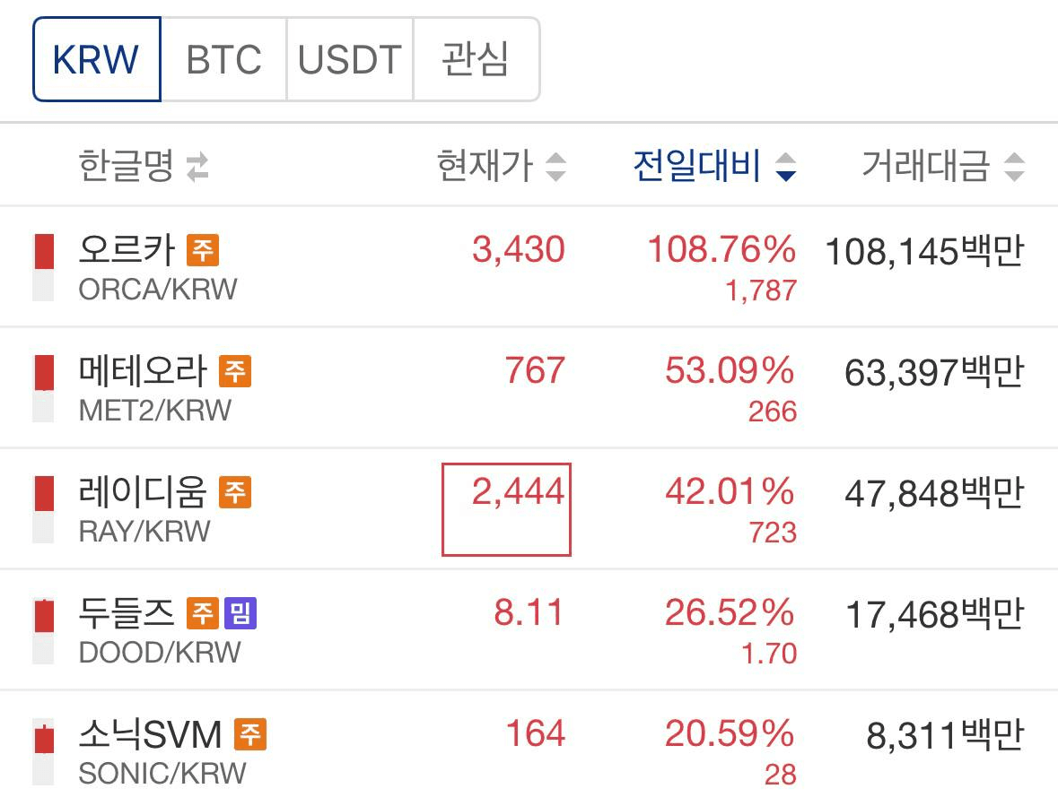 chavoonnam/34563/6143045501490760715