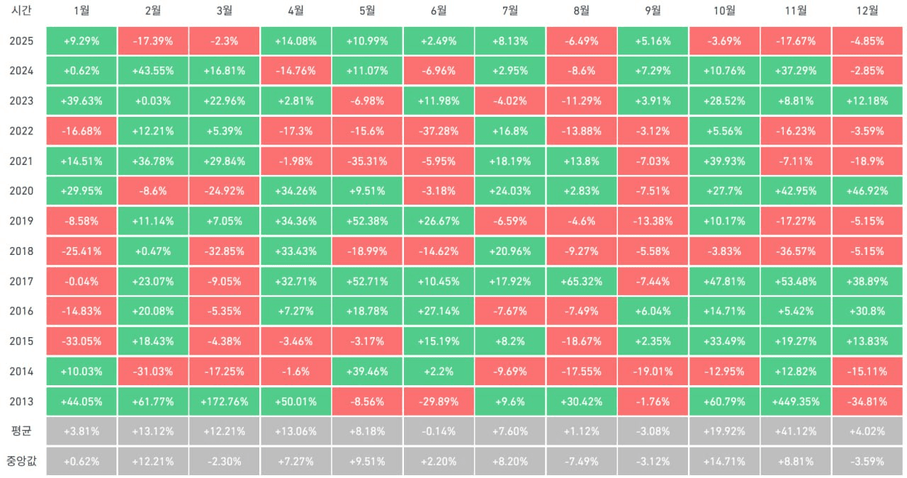 chavoonnam/34593/6154315903697357747