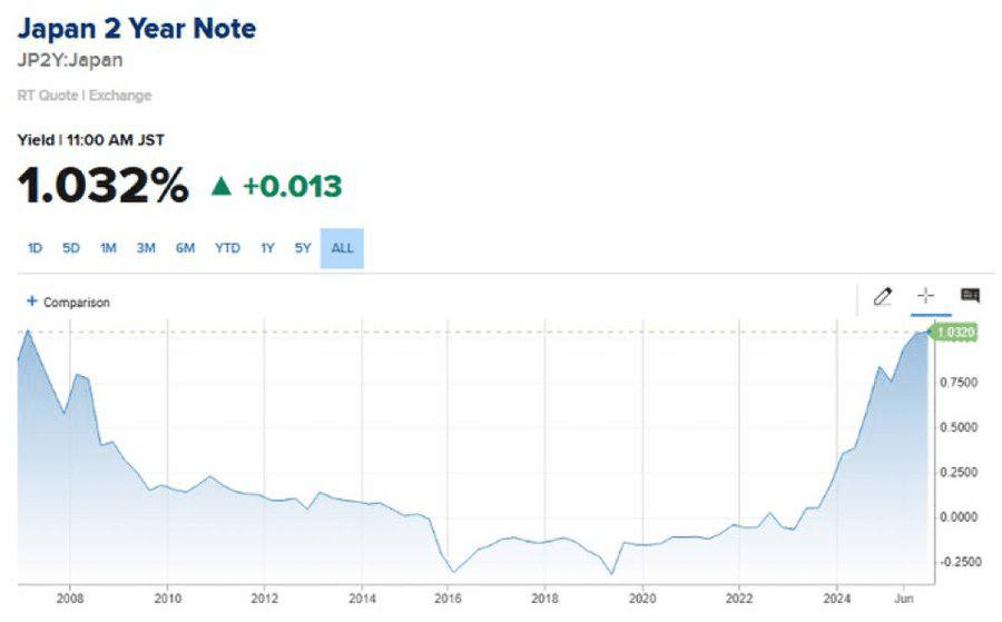 chavoonnam/34635/6167780780789140436