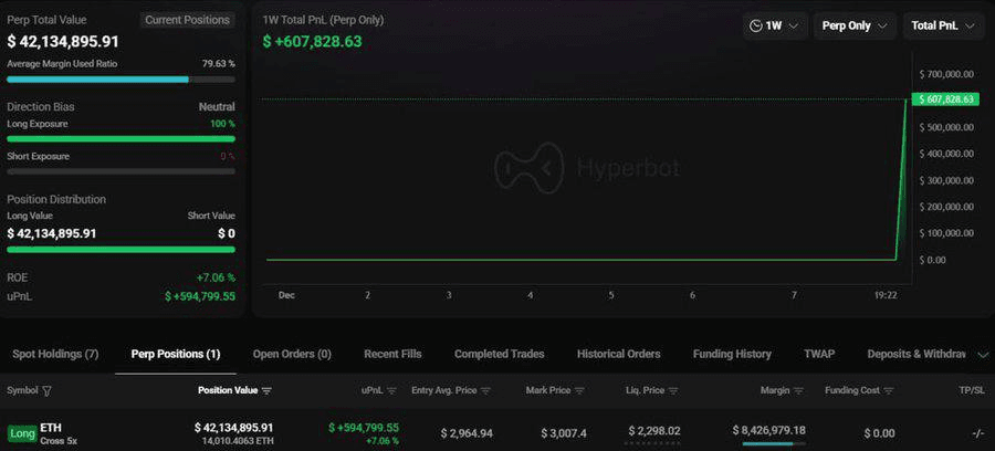 chavoonnam/34654/6174997219199618178