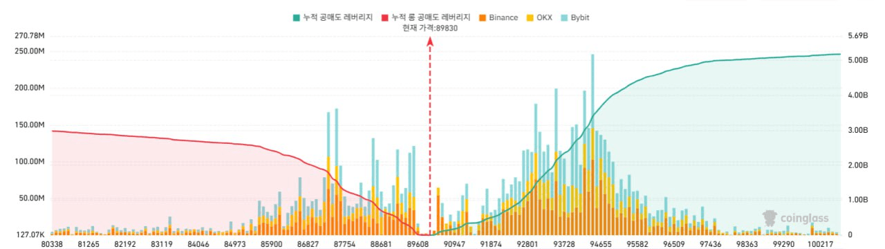 chavoonnam/34673/6179399491958541317