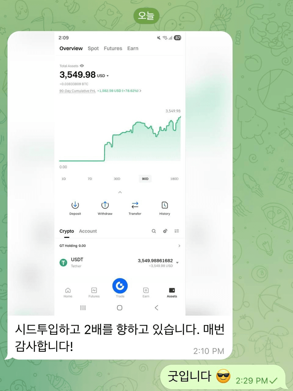 chavoonnam/34691/6181651291772226727