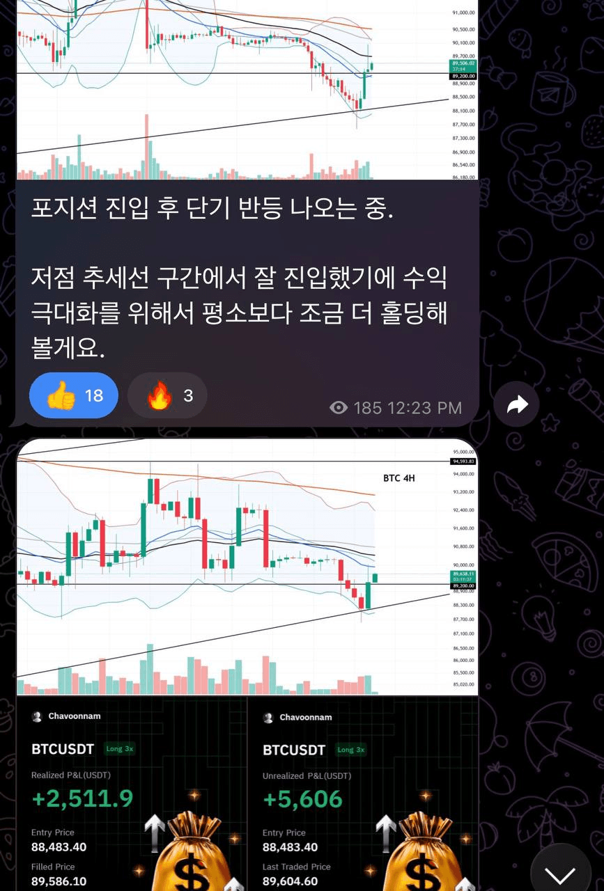 chavoonnam/34731/6194923354897189822