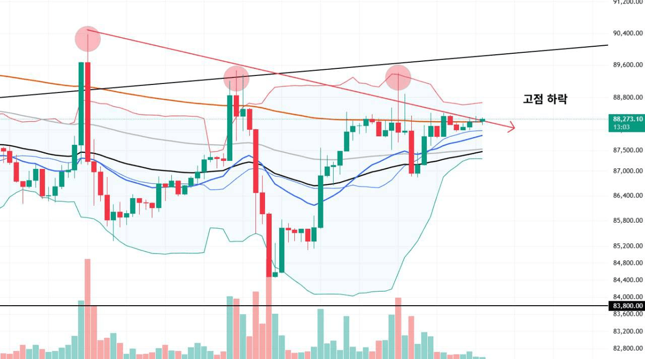 chavoonnam/34823/6212991333123689267