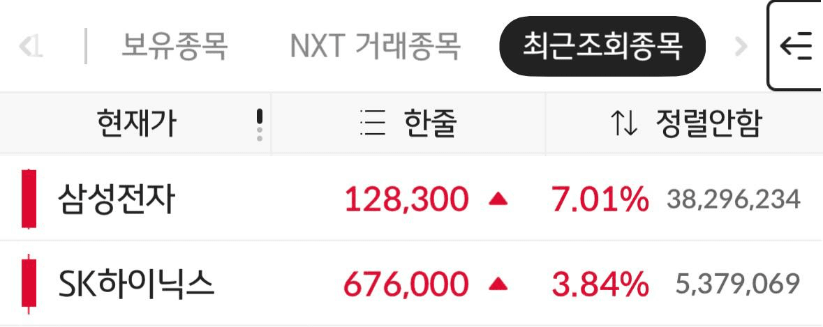 chavoonnam/34963/6249049885676080317