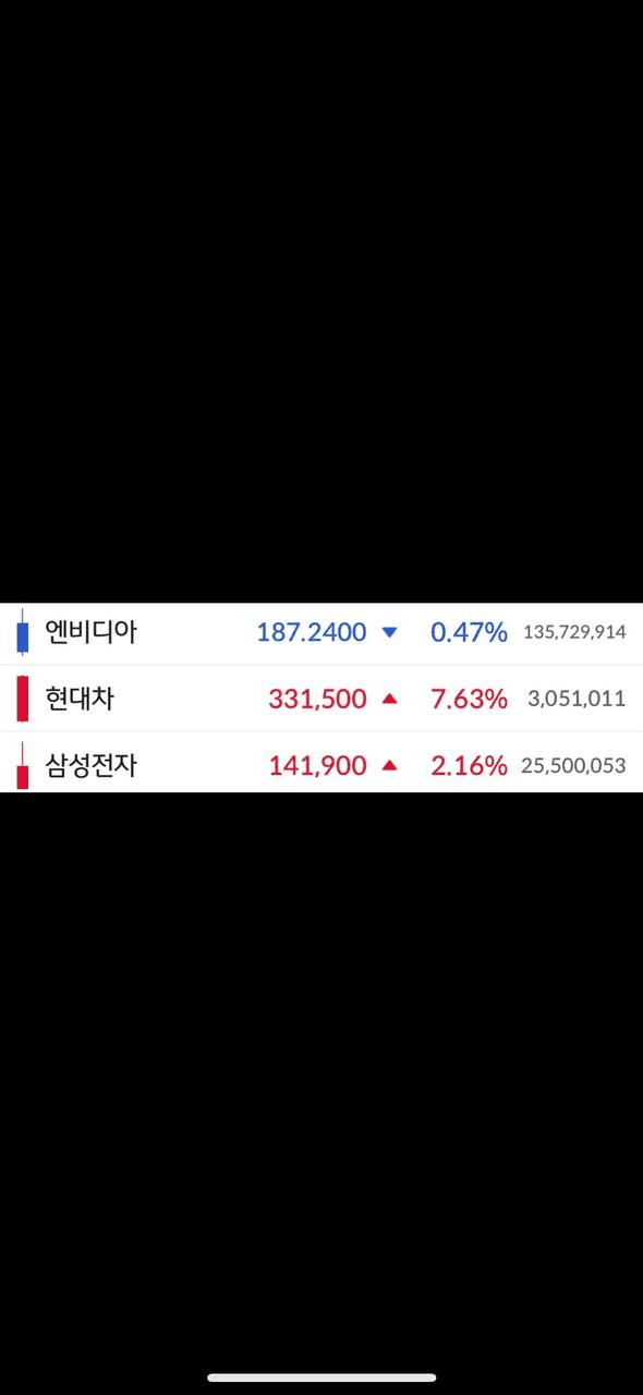 chavoonnam/35000/6264878648343071494