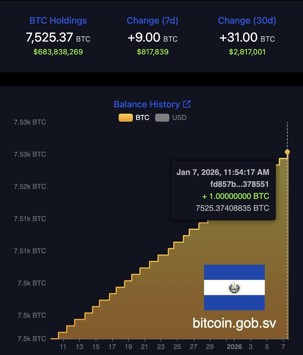 chavoonnam/35019/6267130448156757548
