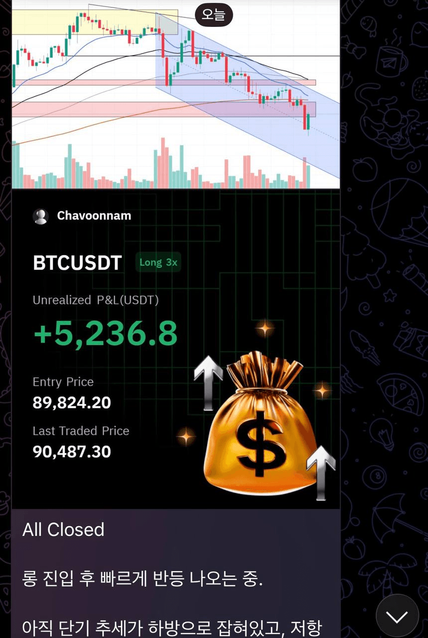 chavoonnam/35023/6267130448156757637