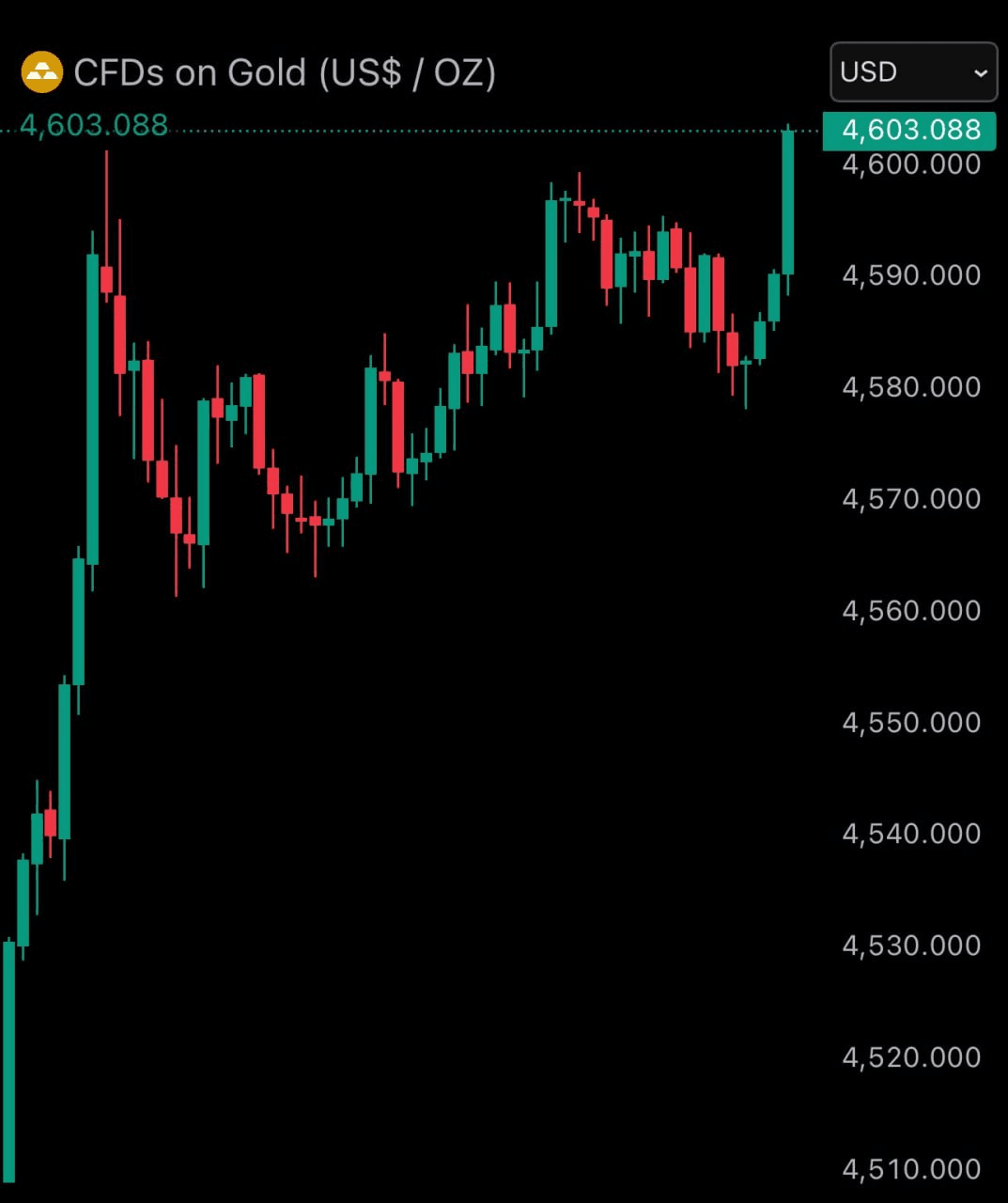chavoonnam/35060/6280679875974729879