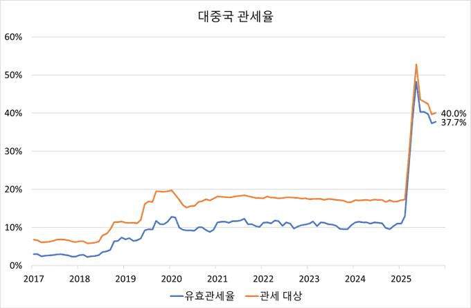 chavoonnam/35071/6282940463291502367