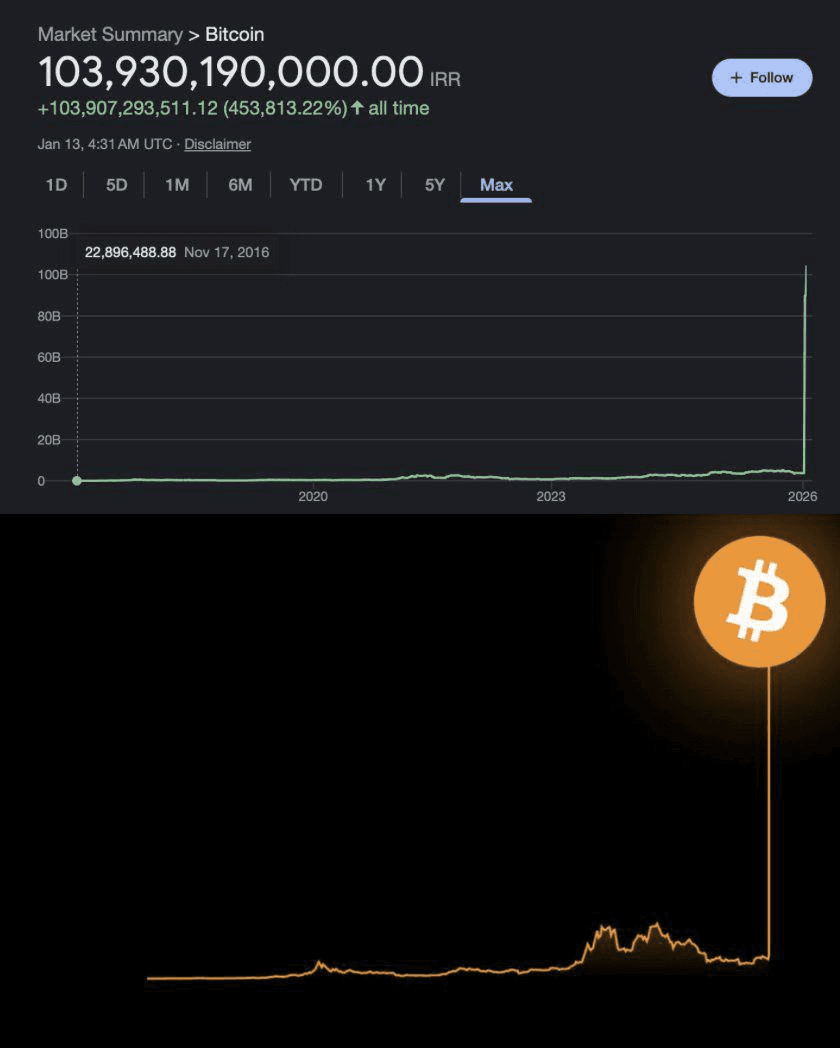 chavoonnam/35078/6282940463291502445