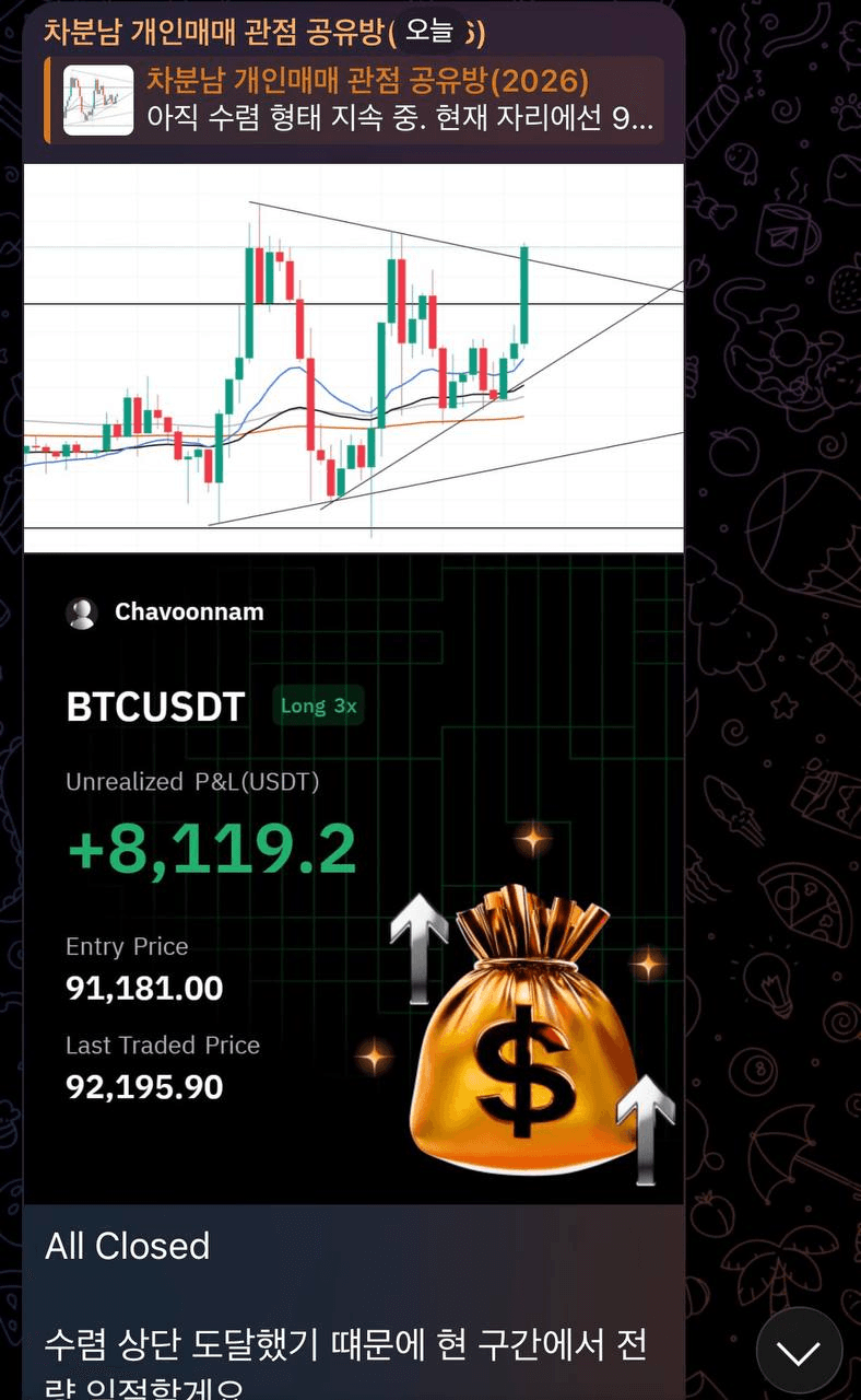 chavoonnam/35081/6282940463291502456