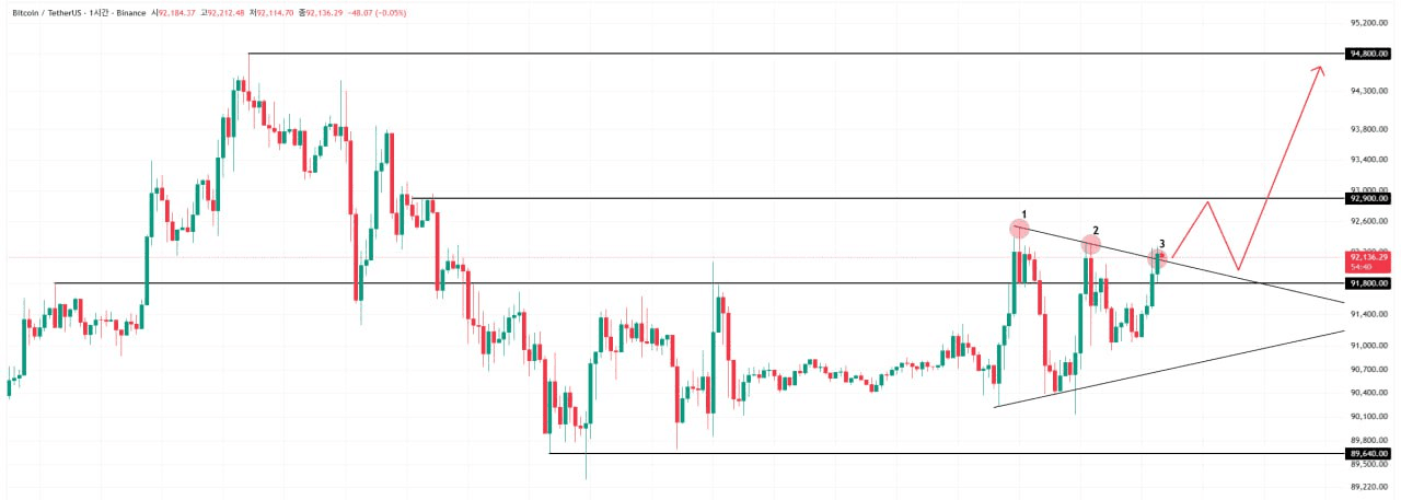 chavoonnam/35086/6282940463291502504