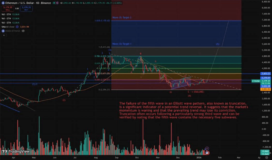 chavoonnam/35104/6285192263105187398
