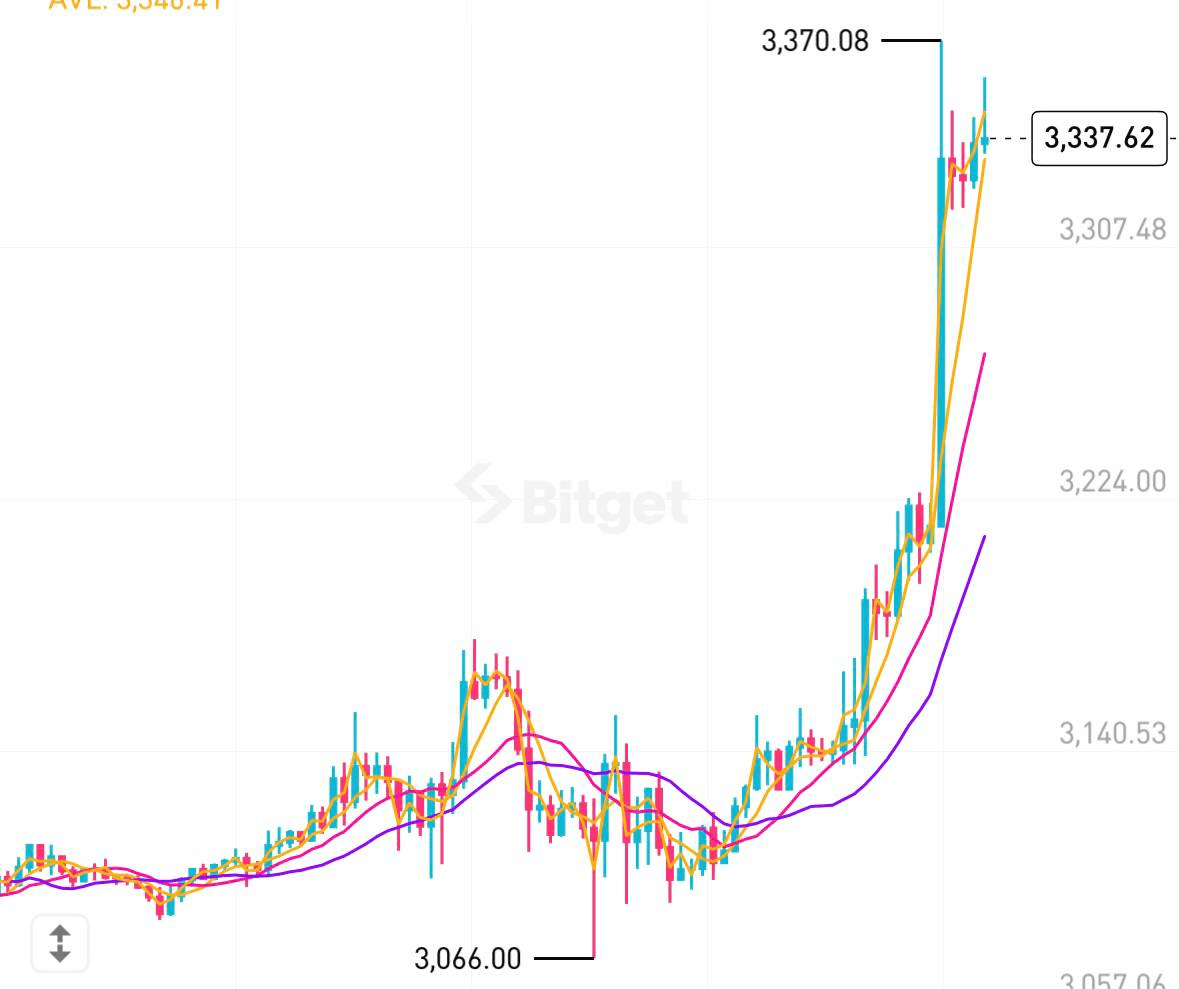 chavoonnam/35108/6285192263105187420