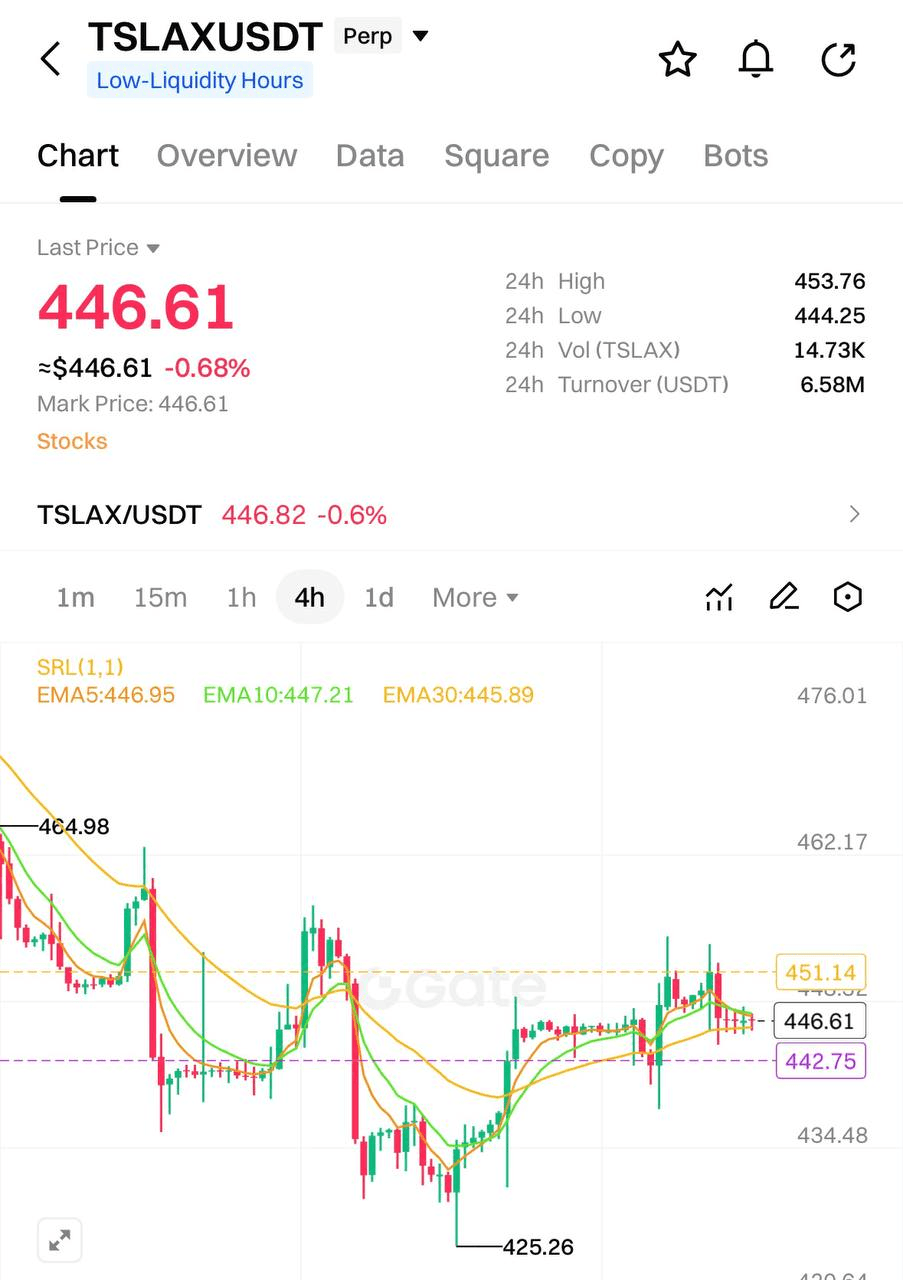 chavoonnam/35120/6287444062918872724