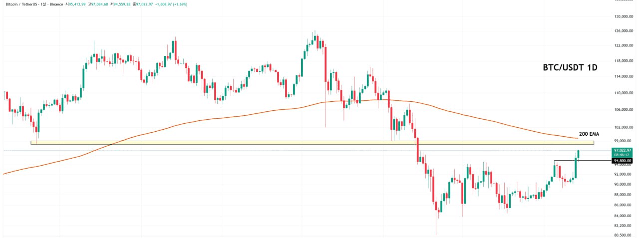 chavoonnam/35133/6287479058312400771