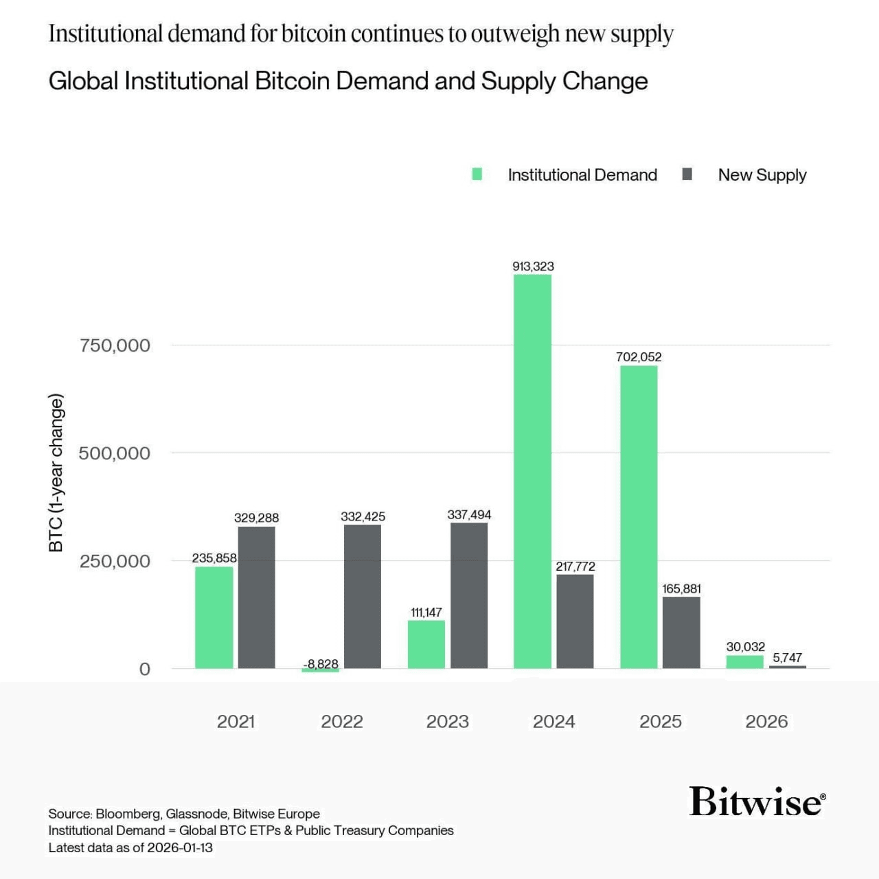 chavoonnam/35142/6289730858126086243