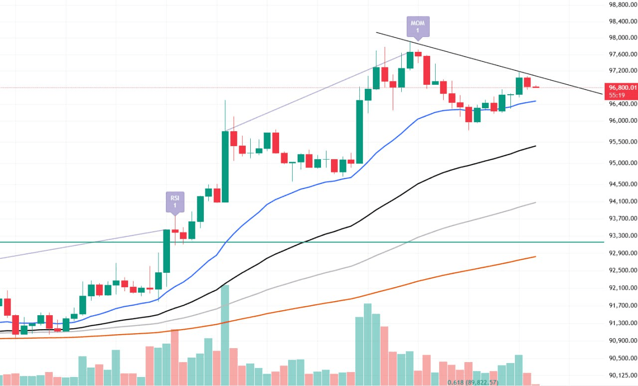 chavoonnam/35144/6287339175522537312