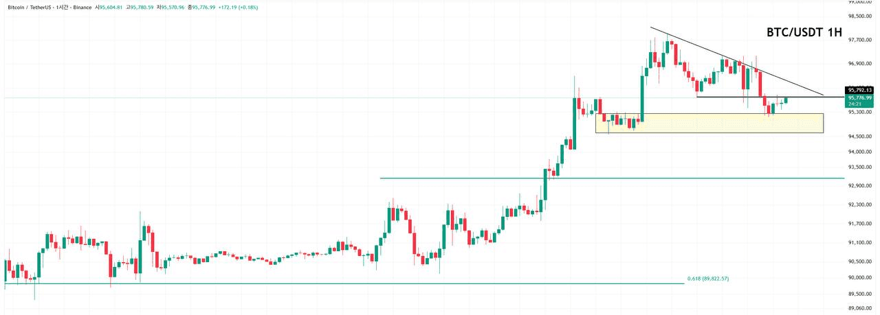 chavoonnam/35158/6291982657939771705