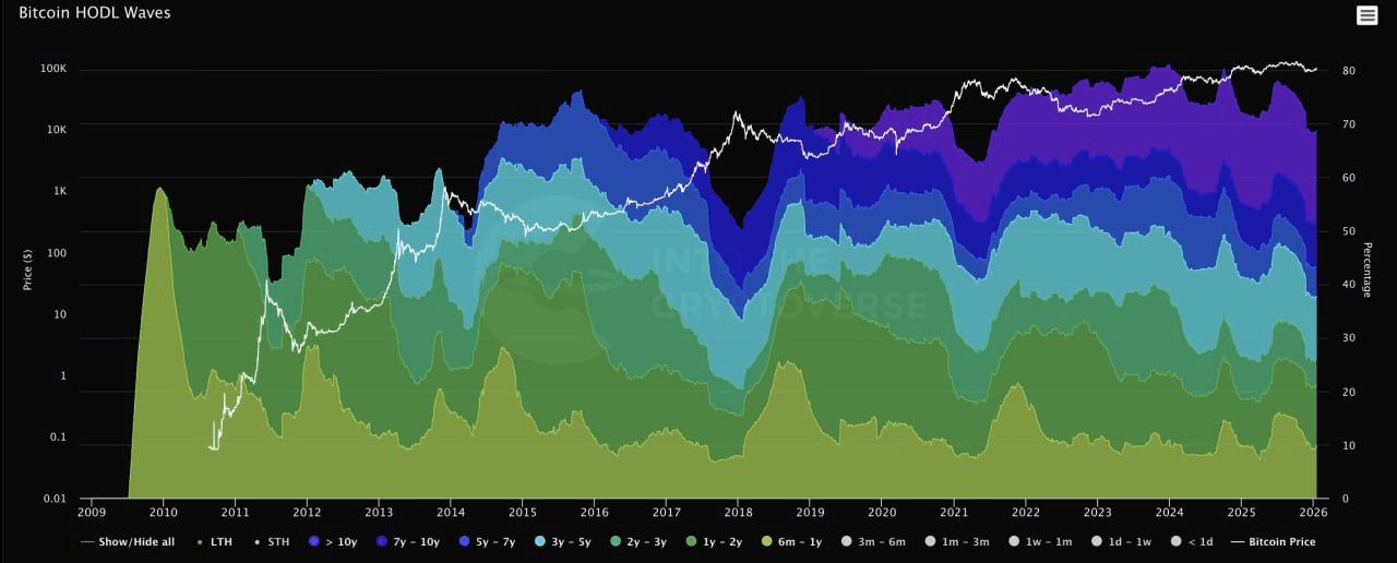 chavoonnam/35189/6300759513803460411