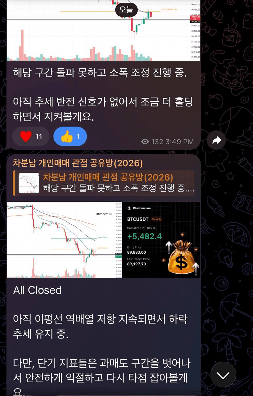 chavoonnam/35233/6307625693335981982