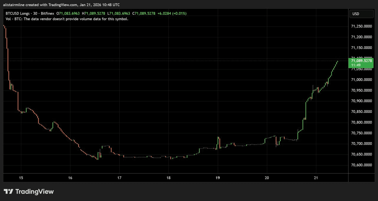 chavoonnam/35238/6307625693335982164