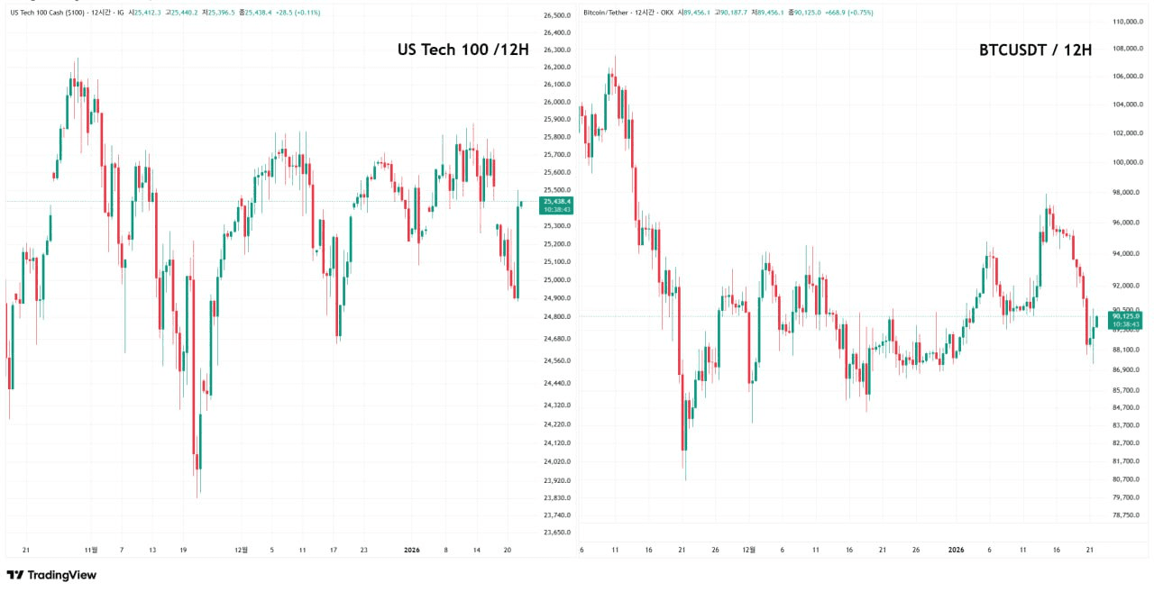 chavoonnam/35248/6309902717492596309