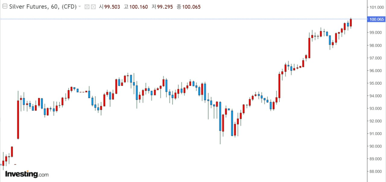 chavoonnam/35276/6314335183871610628