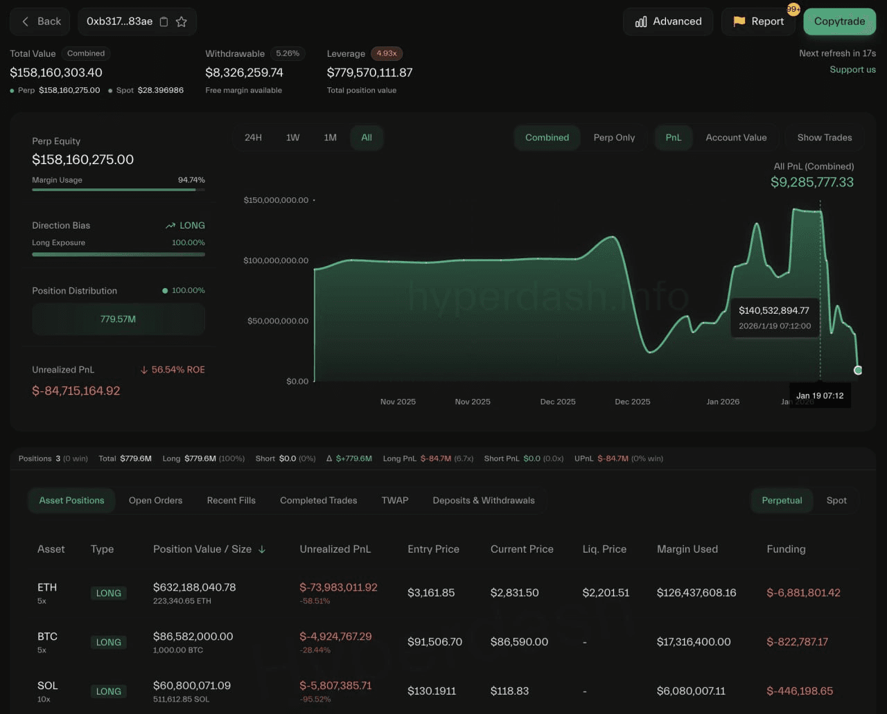 chavoonnam/35288/6321193391944830219